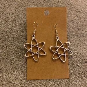 Science atom earrings
